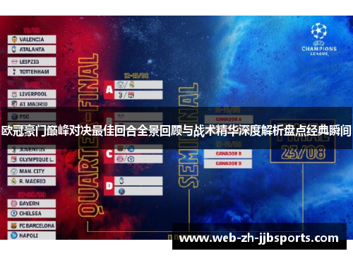 欧冠豪门巅峰对决最佳回合全景回顾与战术精华深度解析盘点经典瞬间 欧冠豪门巅峰对决最佳回合全景回顾与战术精华深度解析盘点经典瞬间