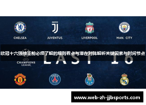 欧冠十六强抽签前必须了解的规则看点与潜在对阵解析关键因素与时间节点