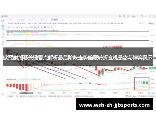 欧冠附加赛关键看点解析最后阶段走势暗藏转折玄机悬念与博弈风云 欧冠附加赛关键看点解析最后阶段走势暗藏转折玄机悬念与博弈风云
