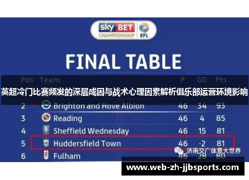 英超冷门比赛频发的深层成因与战术心理因素解析俱乐部运营环境影响