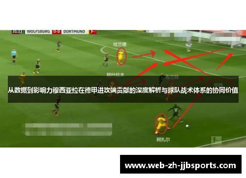 从数据到影响力穆西亚拉在德甲进攻端贡献的深度解析与球队战术体系的协同价值