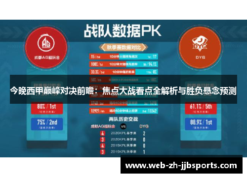 今晚西甲巅峰对决前瞻:焦点大战看点全解析与胜负悬念预测 今晚西甲巅峰对决前瞻:焦点大战看点全解析与胜负悬念预测