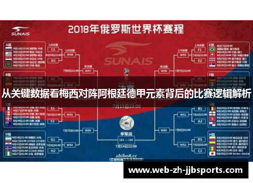 从关键数据看梅西对阵阿根廷德甲元素背后的比赛逻辑解析 从关键数据看梅西对阵阿根廷德甲元素背后的比赛逻辑解析
