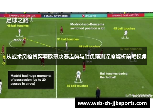 从战术风格博弈看欧冠决赛走势与胜负预测深度解析前瞻视角