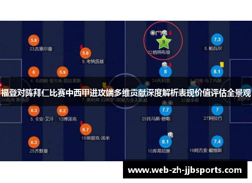 福登对阵拜仁比赛中西甲进攻端多维贡献深度解析表现价值评估全景观